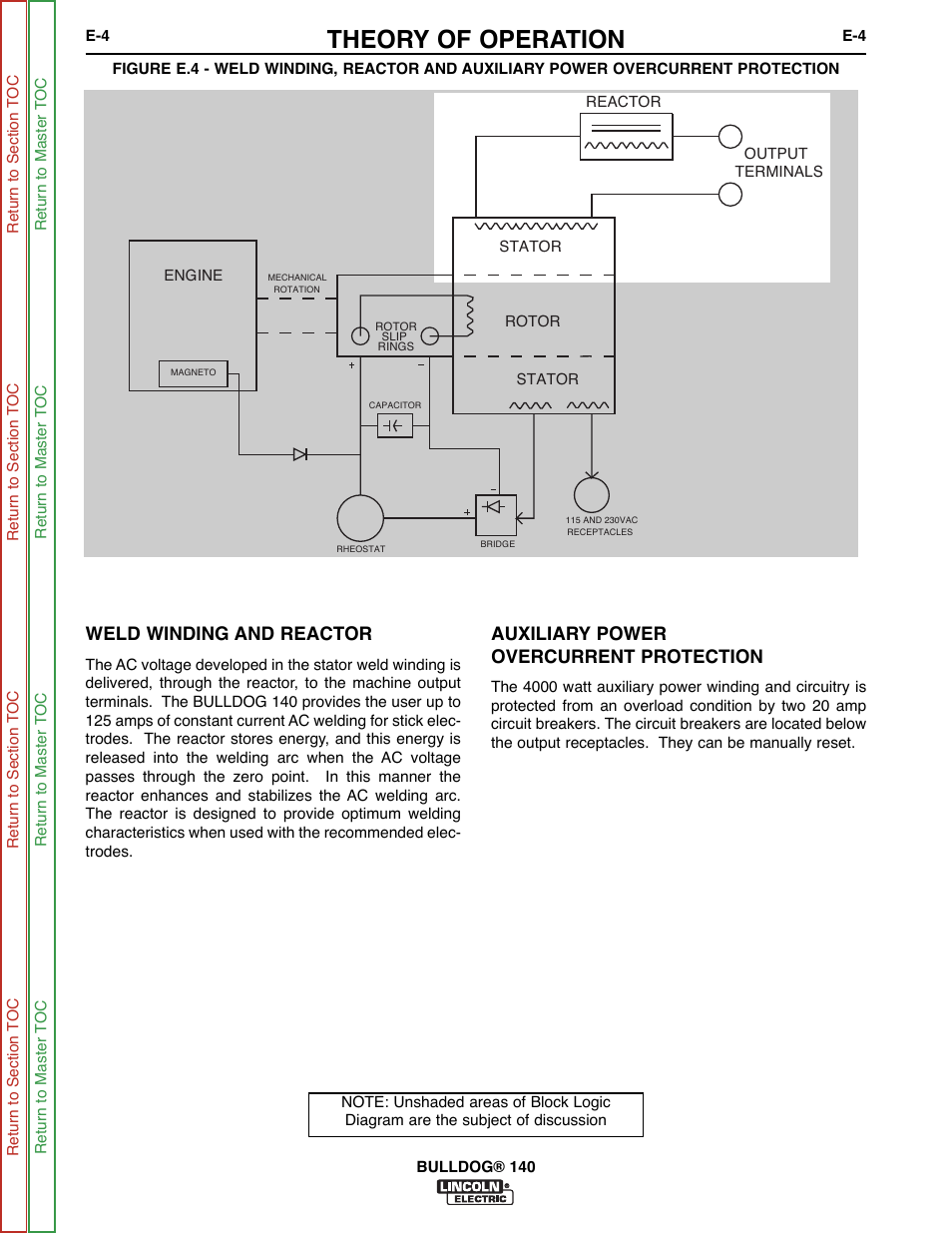 Theory of operation, Weld winding and reactor, Auxiliary power overcurrent protection | Lincoln Electric BULLDOG SVM208-A User Manual | Page 48 / 101