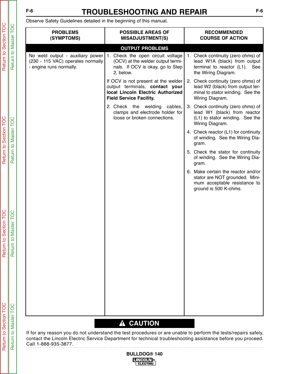 Troubleshooting and repair, Caution | Lincoln Electric BULLDOG SVM208-A User Manual | Page 54 / 101