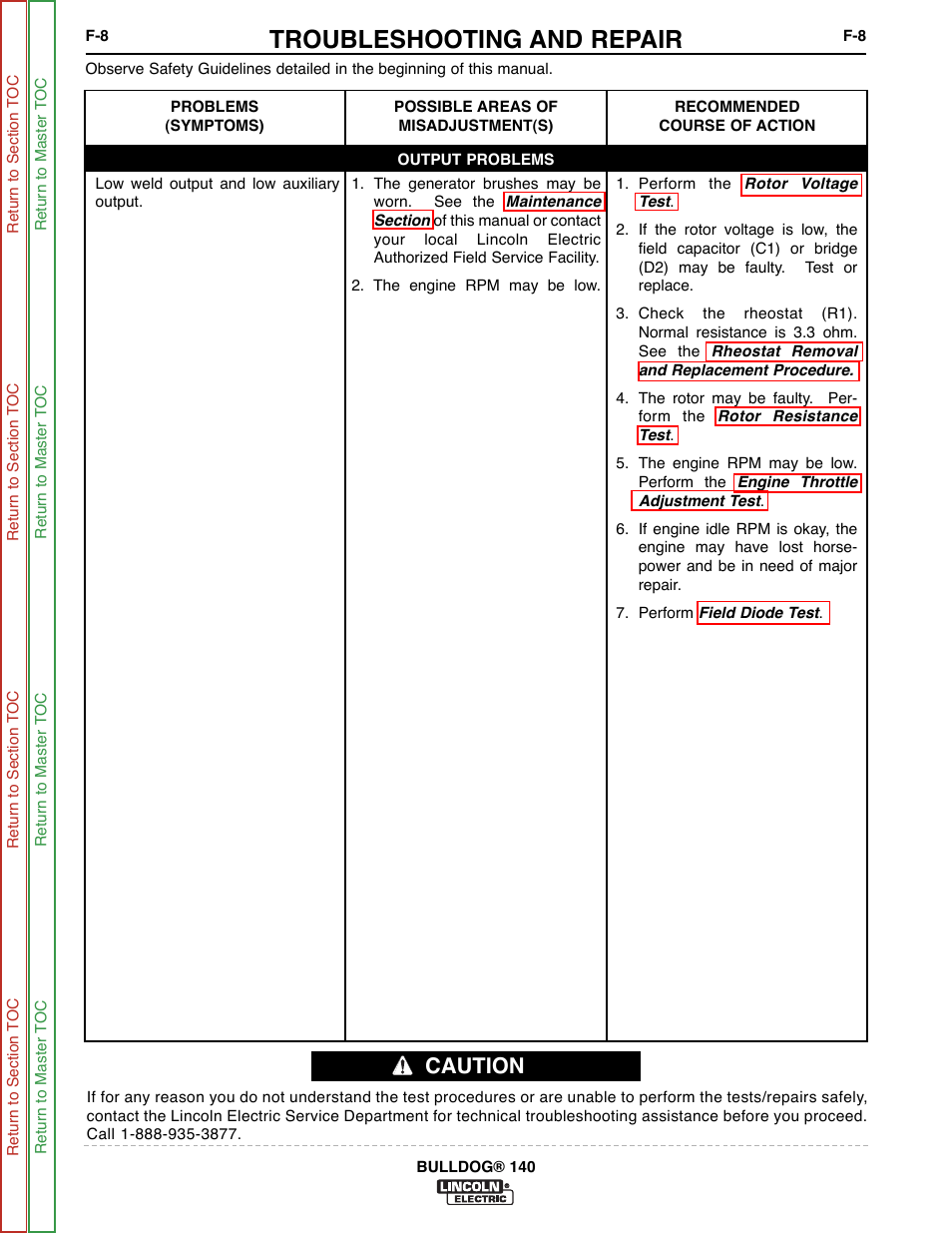 Low weld output and low auxiliary output, Troubleshooting and repair, Caution | Lincoln Electric BULLDOG SVM208-A User Manual | Page 56 / 101