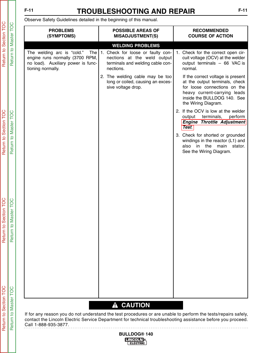 F-11, Troubleshooting and repair, Caution | Lincoln Electric BULLDOG SVM208-A User Manual | Page 59 / 101