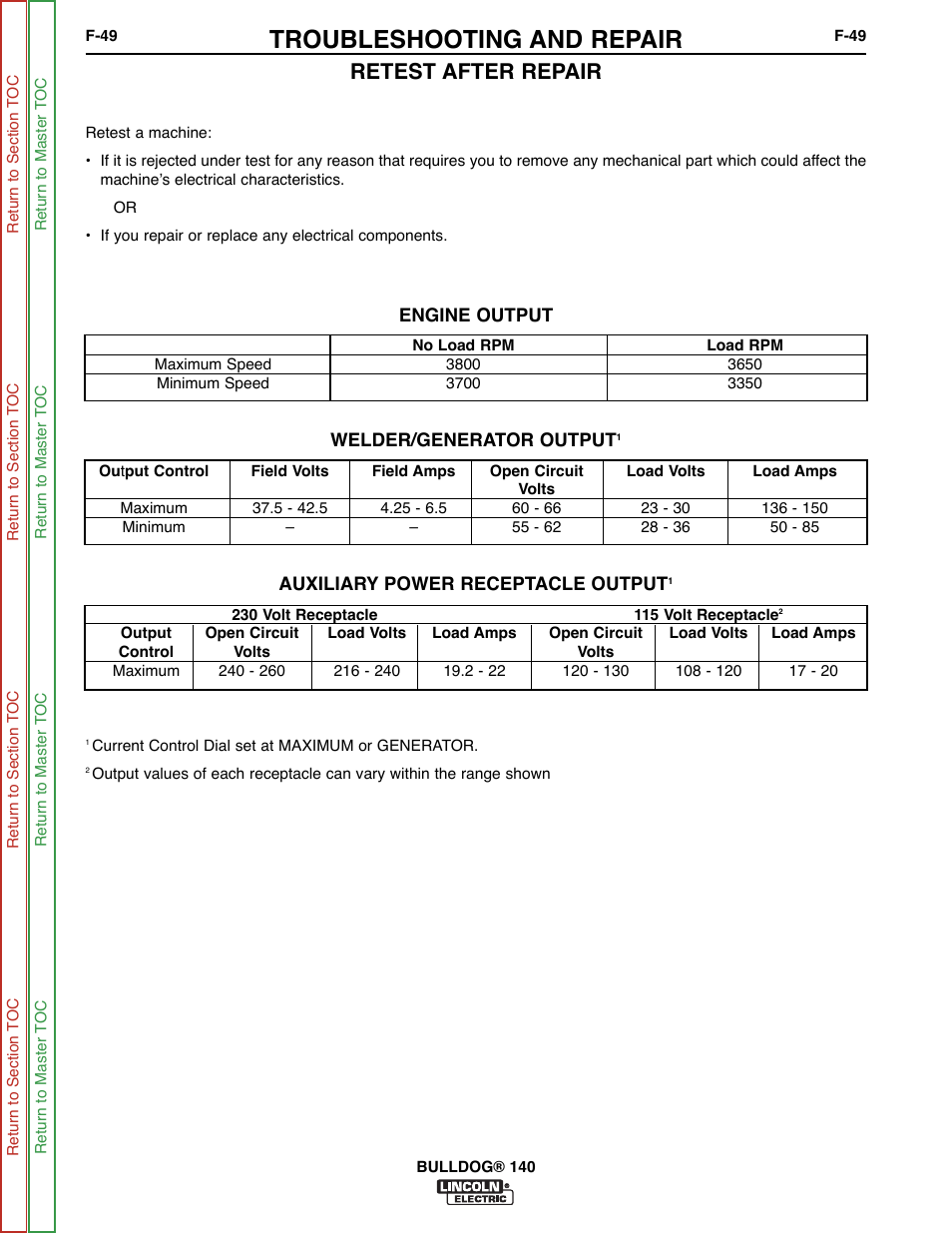 Retest after repair, Troubleshooting and repair | Lincoln Electric BULLDOG SVM208-A User Manual | Page 97 / 101