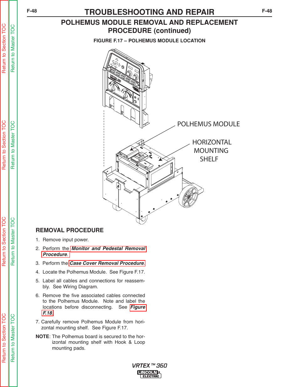 Troubleshooting and repair, Polhemus module horizontal mounting shelf | Lincoln Electric VRTEXTM 360 SVM200-A User Manual | Page 105 / 171