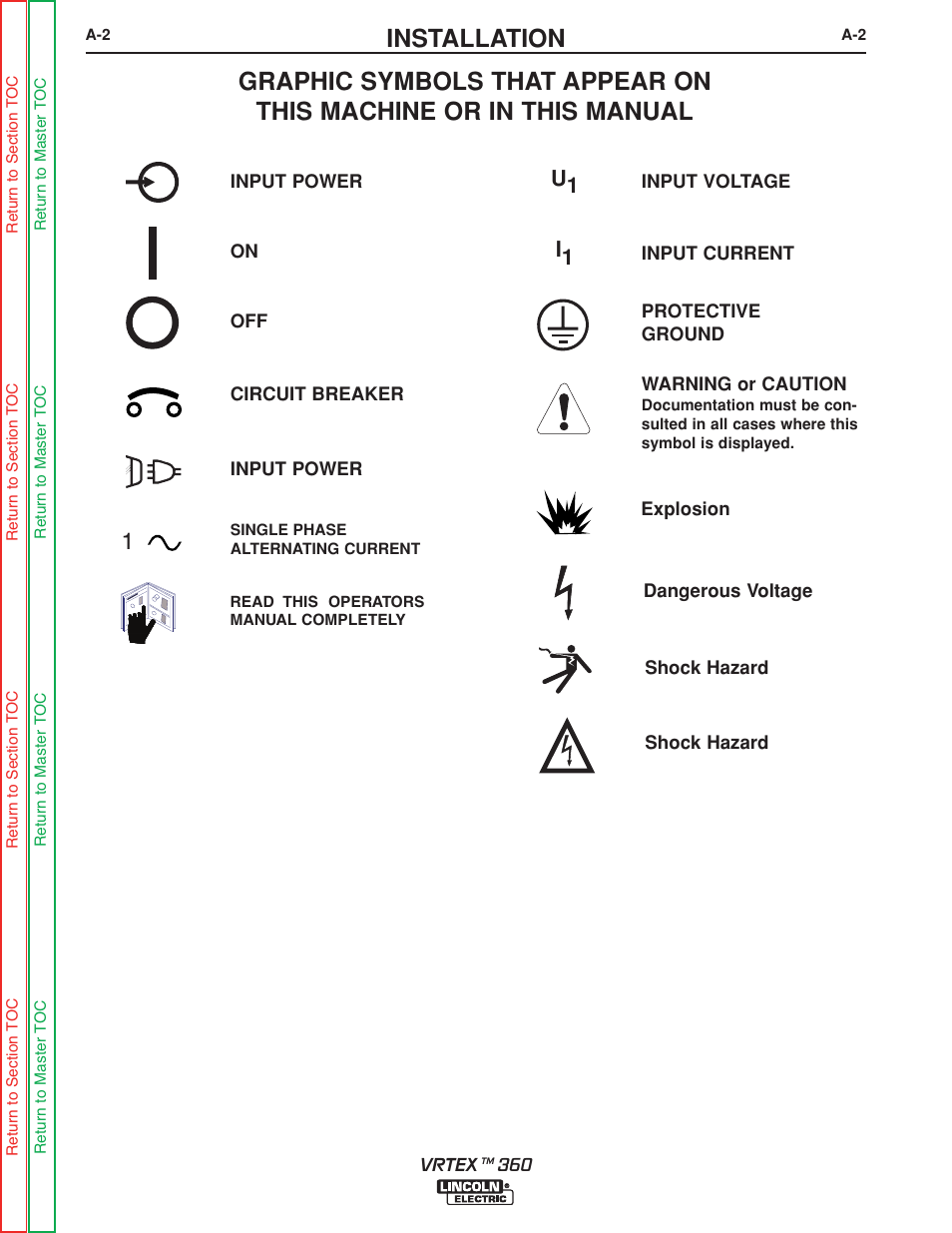 Installation, U1 i1 | Lincoln Electric VRTEXTM 360 SVM200-A User Manual | Page 11 / 171
