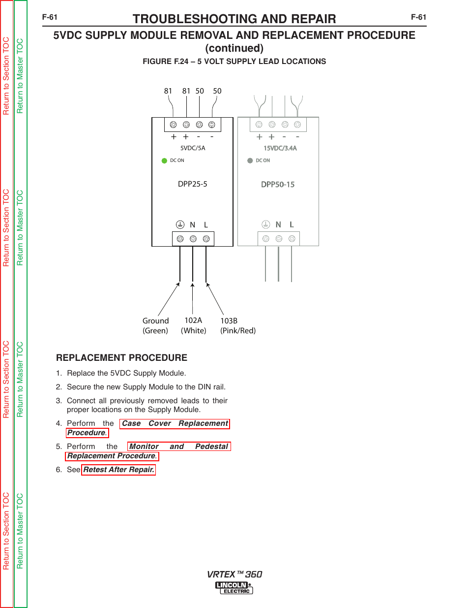 See figure f.24, Troubleshooting and repair | Lincoln Electric VRTEXTM 360 SVM200-A User Manual | Page 118 / 171