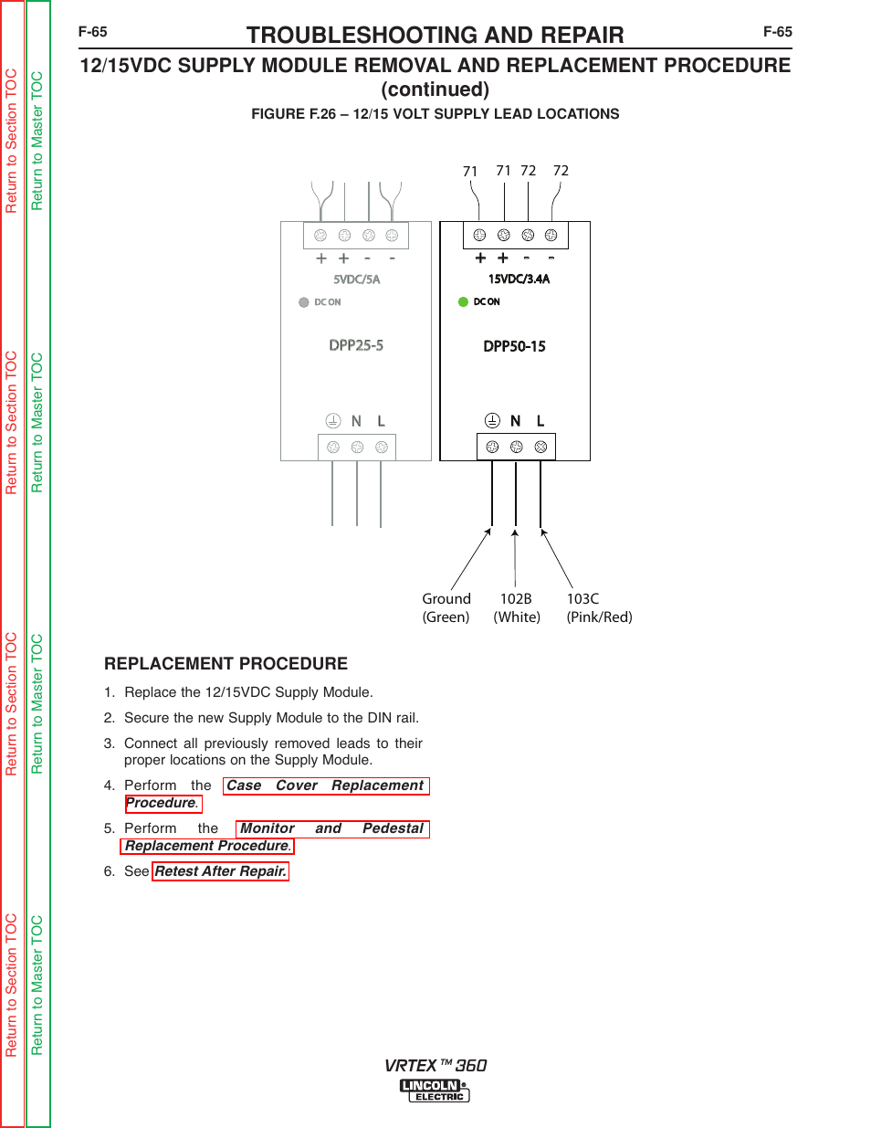 See figure f.26, Troubleshooting and repair | Lincoln Electric VRTEXTM 360 SVM200-A User Manual | Page 122 / 171
