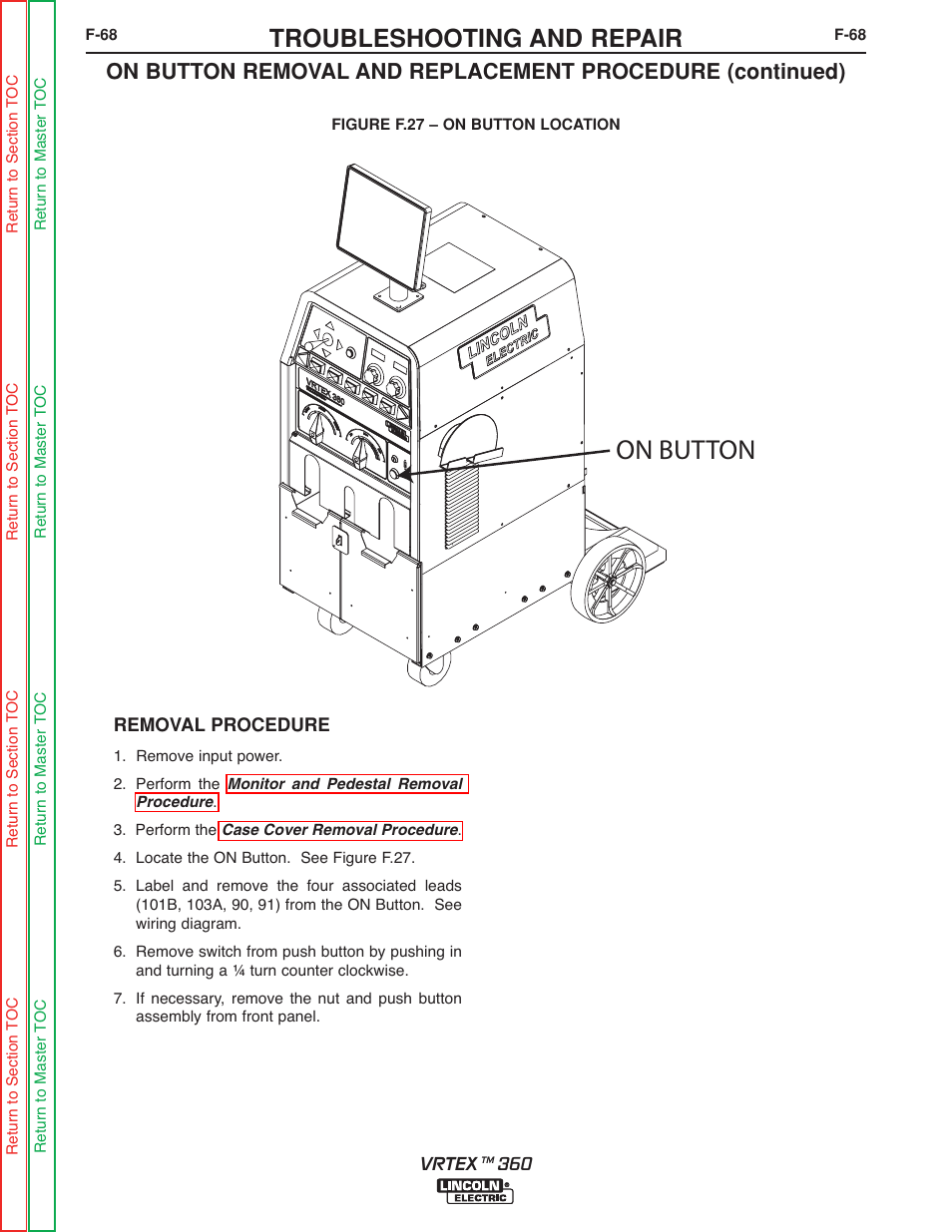 On button, Troubleshooting and repair | Lincoln Electric VRTEXTM 360 SVM200-A User Manual | Page 125 / 171