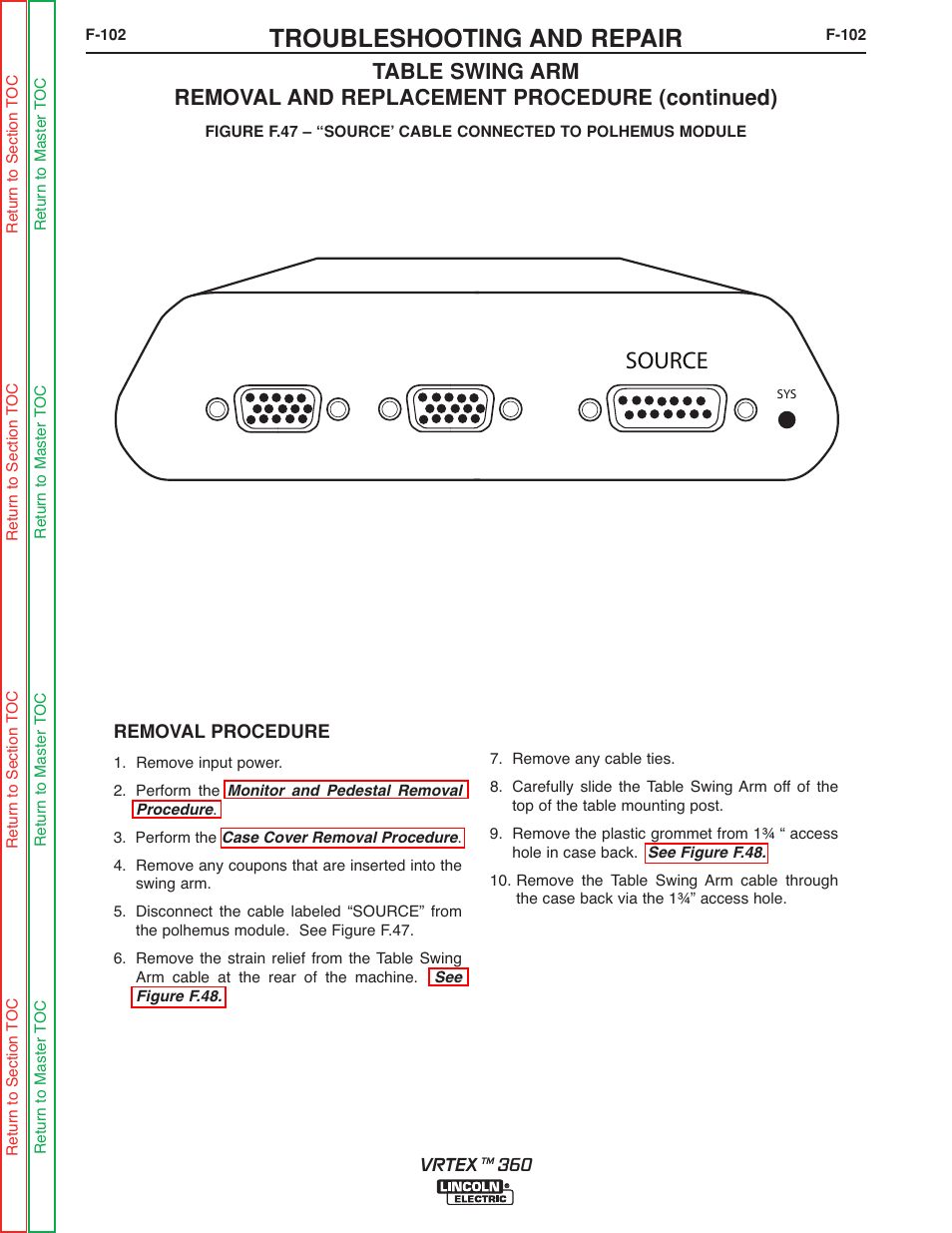 Source, Troubleshooting and repair | Lincoln Electric VRTEXTM 360 SVM200-A User Manual | Page 159 / 171