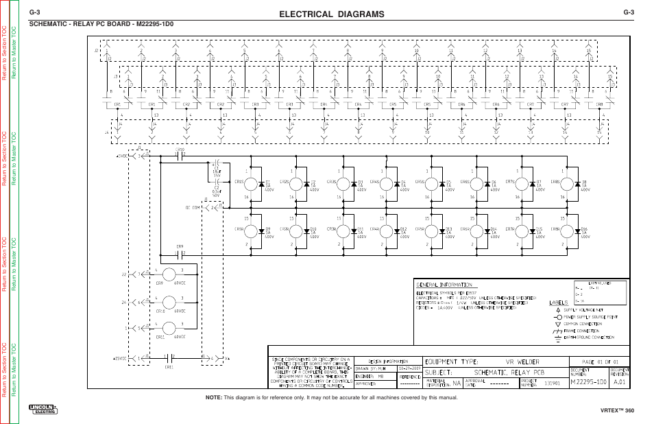 Electrical diagrams | Lincoln Electric VRTEXTM 360 SVM200-A User Manual | Page 170 / 171