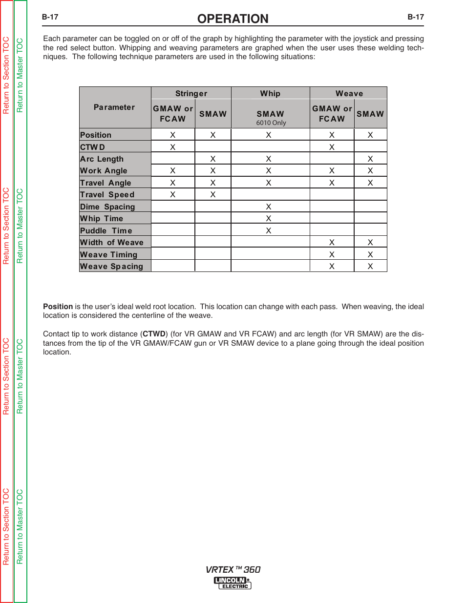Operation | Lincoln Electric VRTEXTM 360 SVM200-A User Manual | Page 35 / 171