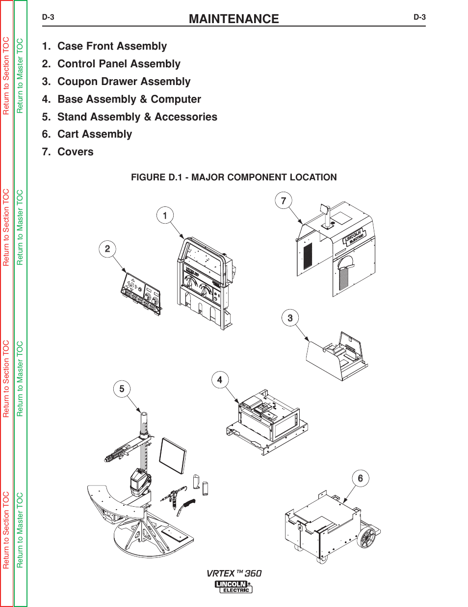 Maintenance | Lincoln Electric VRTEXTM 360 SVM200-A User Manual | Page 50 / 171