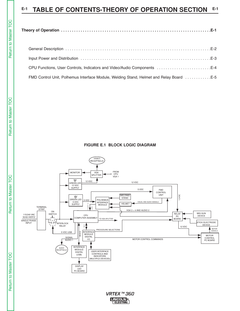 Section e - theory of operation, Vrtex, Vrtex 360 theory of operation | Lincoln Electric VRTEXTM 360 SVM200-A User Manual | Page 52 / 171