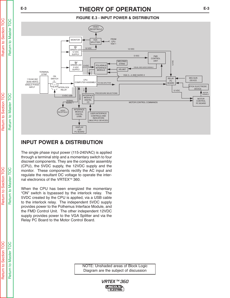 Theory of operation, Input power & distribution, Vrtex | Figure e.3 - input power & distribution, Vrtex 360 theory of operation | Lincoln Electric VRTEXTM 360 SVM200-A User Manual | Page 54 / 171
