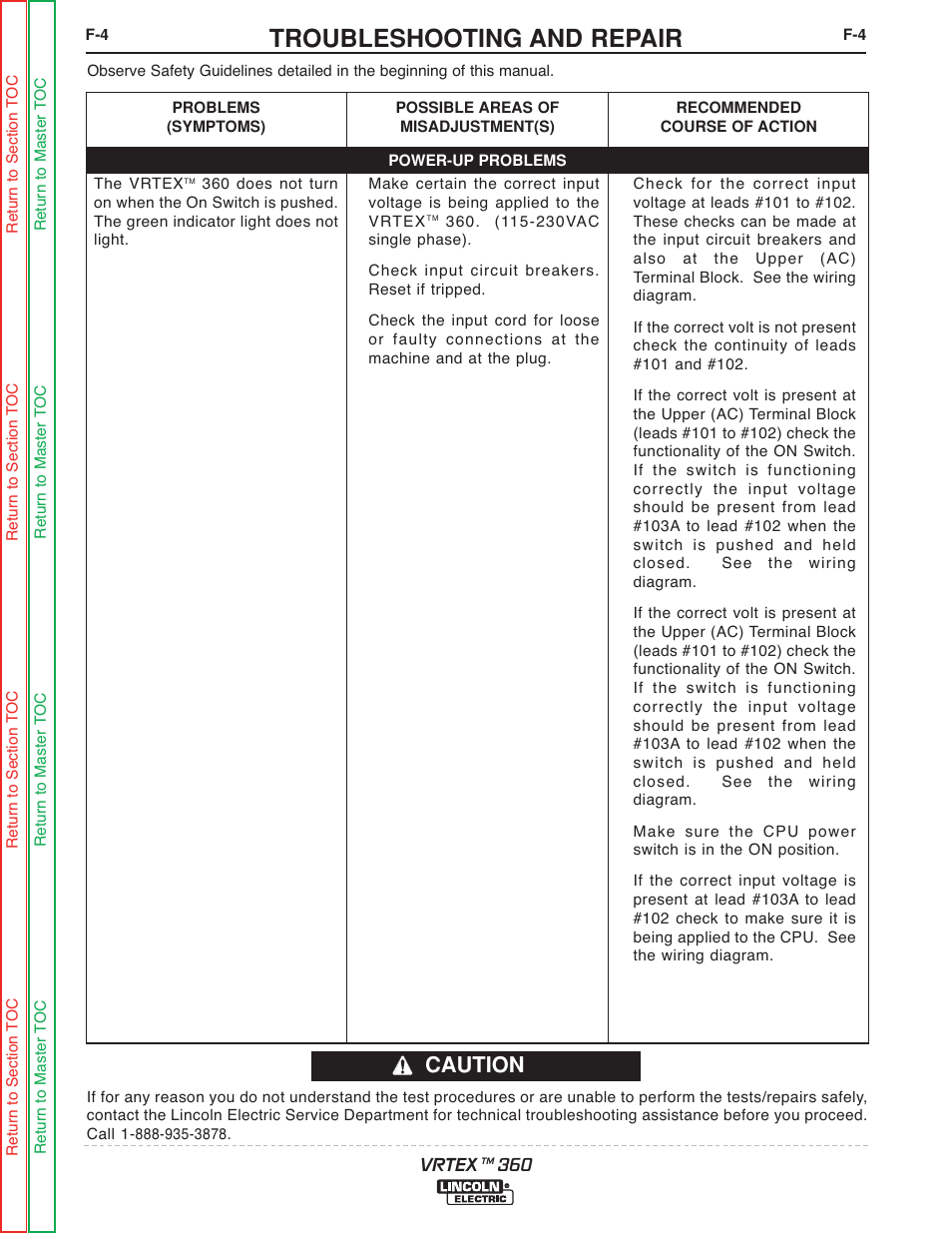 Symptoms, Troubleshooting and repair, Caution | Lincoln Electric VRTEXTM 360 SVM200-A User Manual | Page 61 / 171