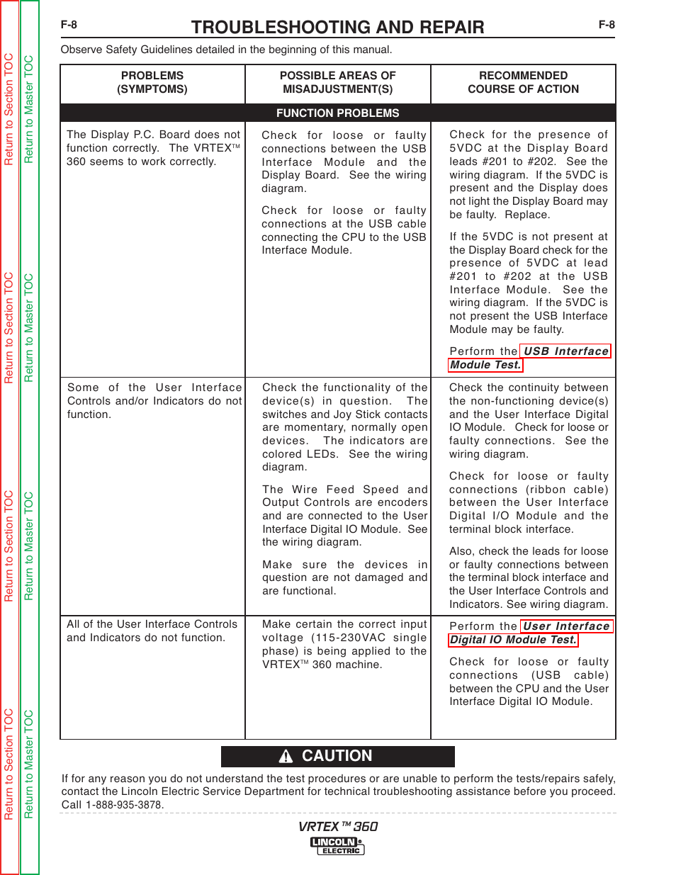 Troubleshooting and repair, Caution | Lincoln Electric VRTEXTM 360 SVM200-A User Manual | Page 65 / 171