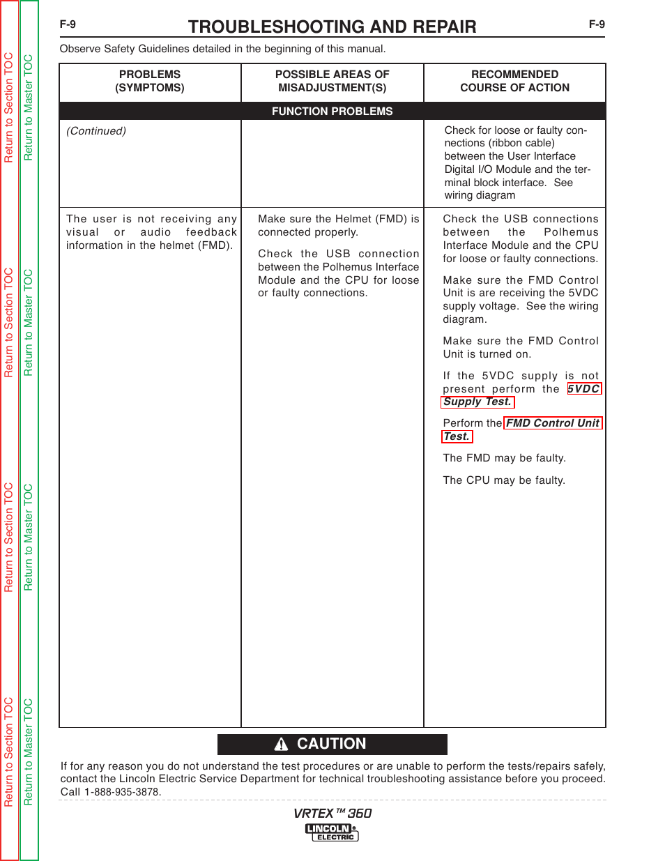 Troubleshooting and repair, Caution | Lincoln Electric VRTEXTM 360 SVM200-A User Manual | Page 66 / 171