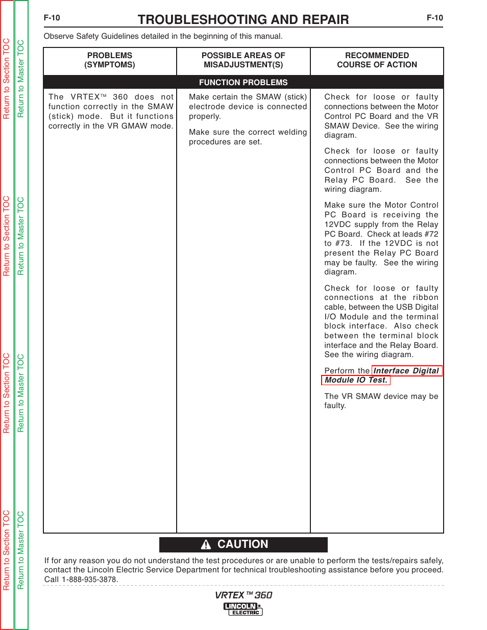 Troubleshooting and repair, Caution | Lincoln Electric VRTEXTM 360 SVM200-A User Manual | Page 67 / 171