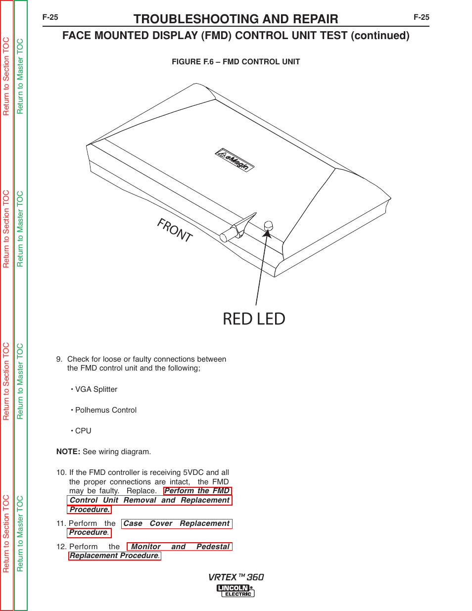 See figure f.6, Red led, Fro nt | Troubleshooting and repair | Lincoln Electric VRTEXTM 360 SVM200-A User Manual | Page 82 / 171