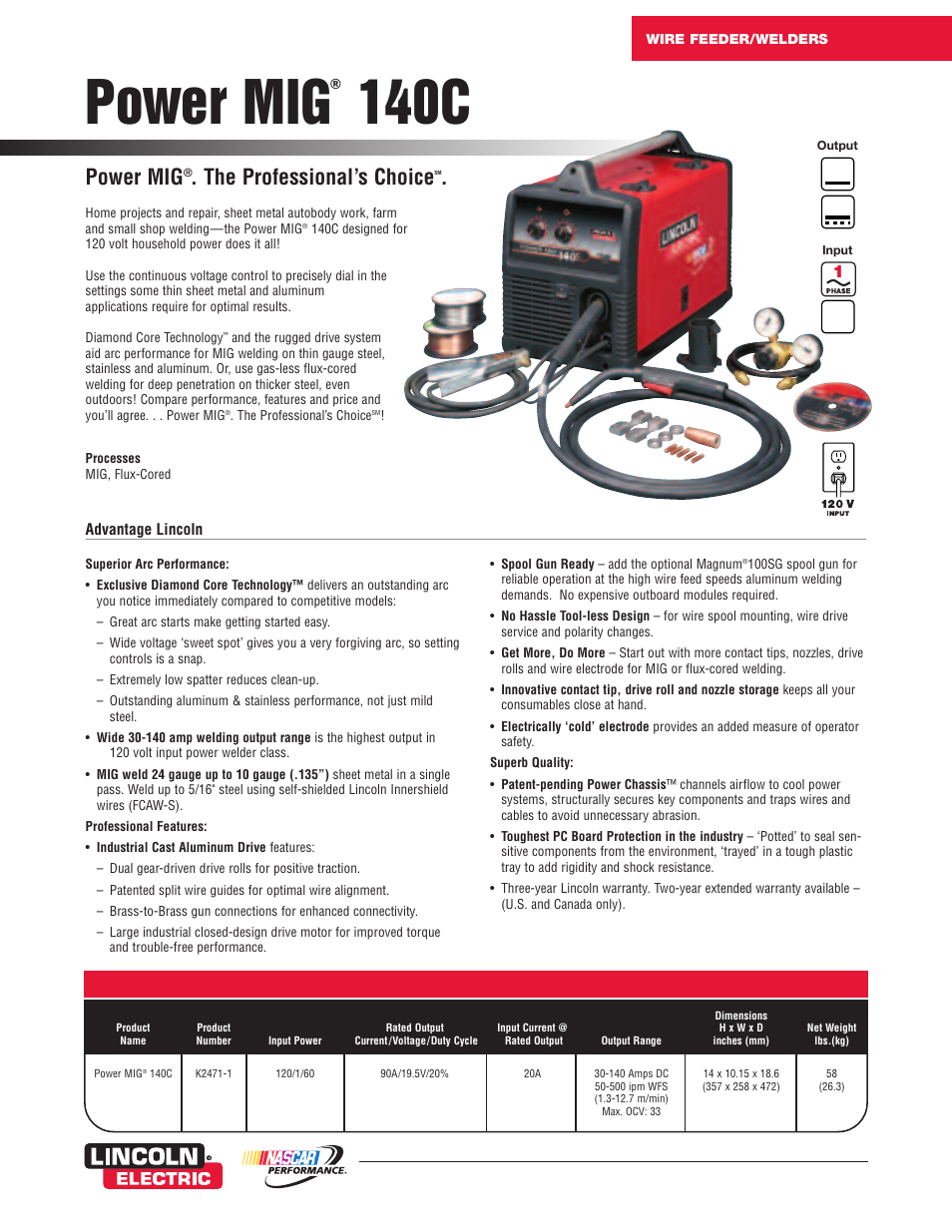 Lincoln Electric 140c User Manual | 4 pages