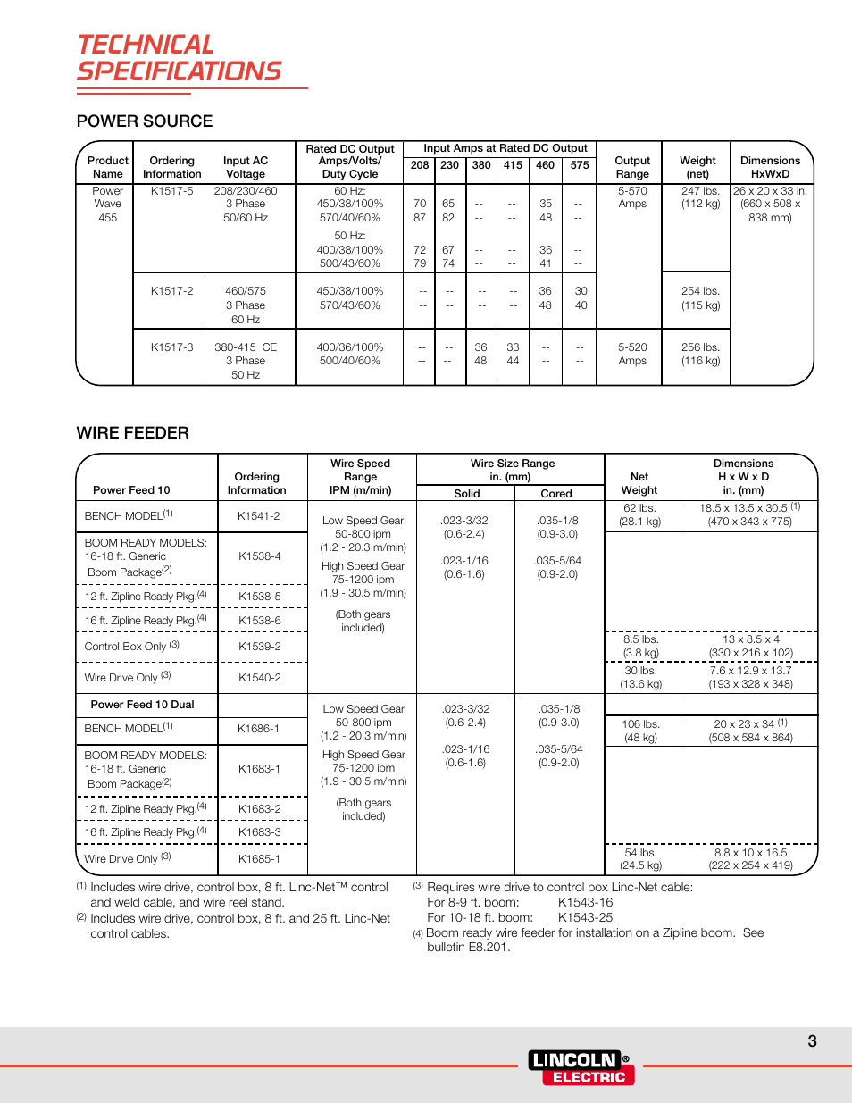 Technical specifications, 3power source wire feeder | Lincoln Electric POWER WAVE WELDING SYSTEMS User Manual | Page 3 / 12