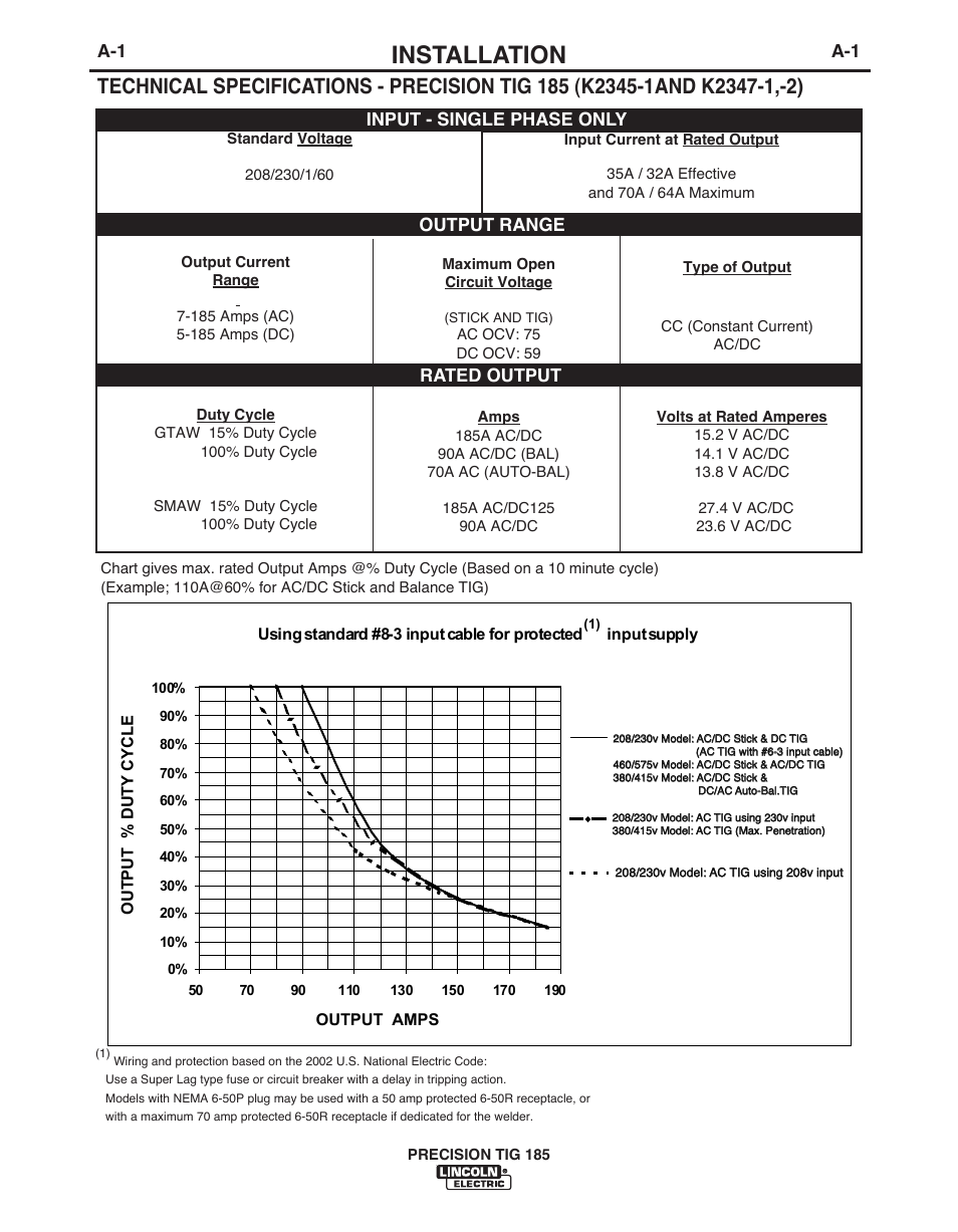 Installation | Lincoln Electric PRECISION TIG 185 User Manual | Page 10 / 38