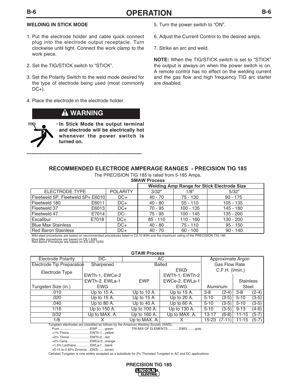 Operation, Warning | Lincoln Electric PRECISION TIG 185 User Manual | Page 21 / 38