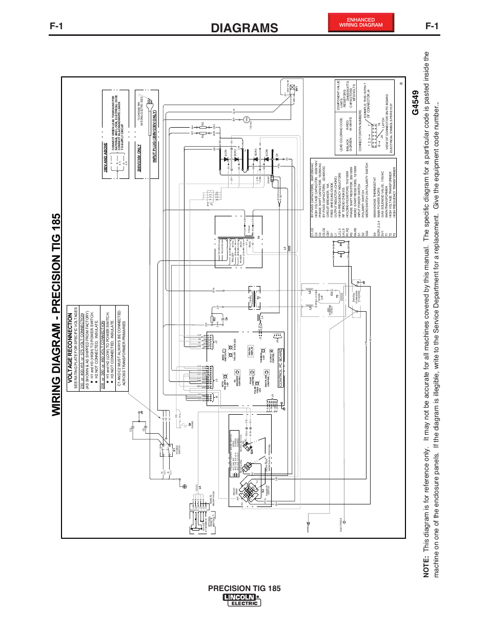 Diagrams, G4 5 4 9, Precision tig 185 | Lincoln Electric PRECISION TIG 185 User Manual | Page 32 / 38