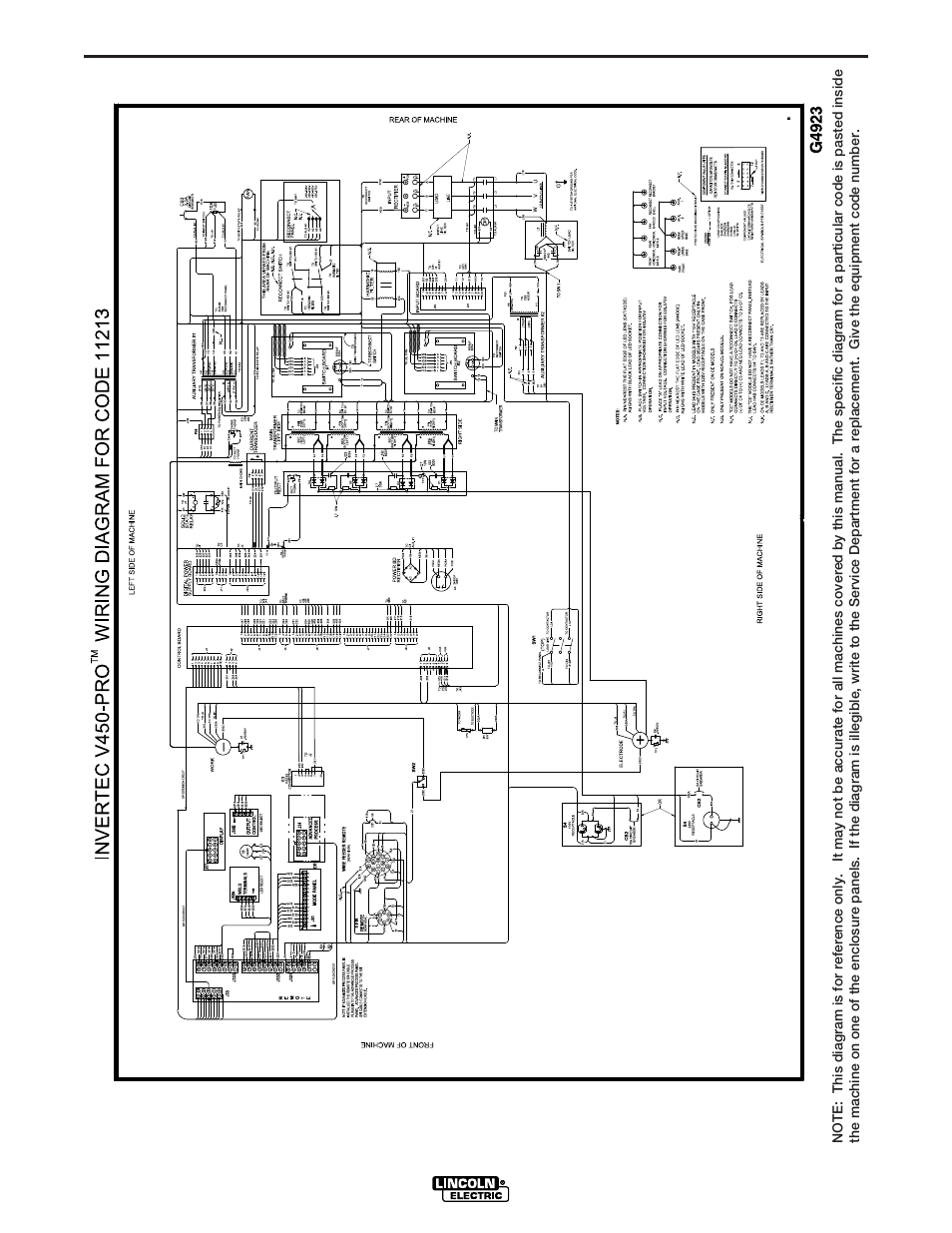 Diagrams, Invertec v450-pro (ce) | Lincoln Electric INVERTEC V450-PRO User Manual | Page 40 / 44
