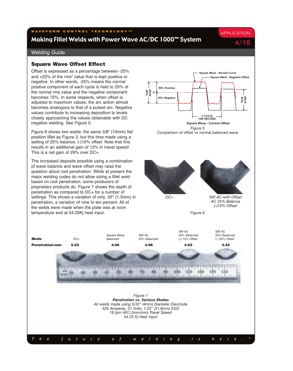 Welding guide, Square wave offset effect | Lincoln Electric Making Fillet Welds User Manual | Page 4 / 10