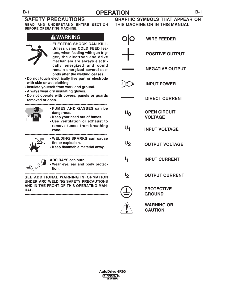 Operation, Warning safety precautions | Lincoln Electric AUTODRIVE 4R90 User Manual | Page 17 / 33