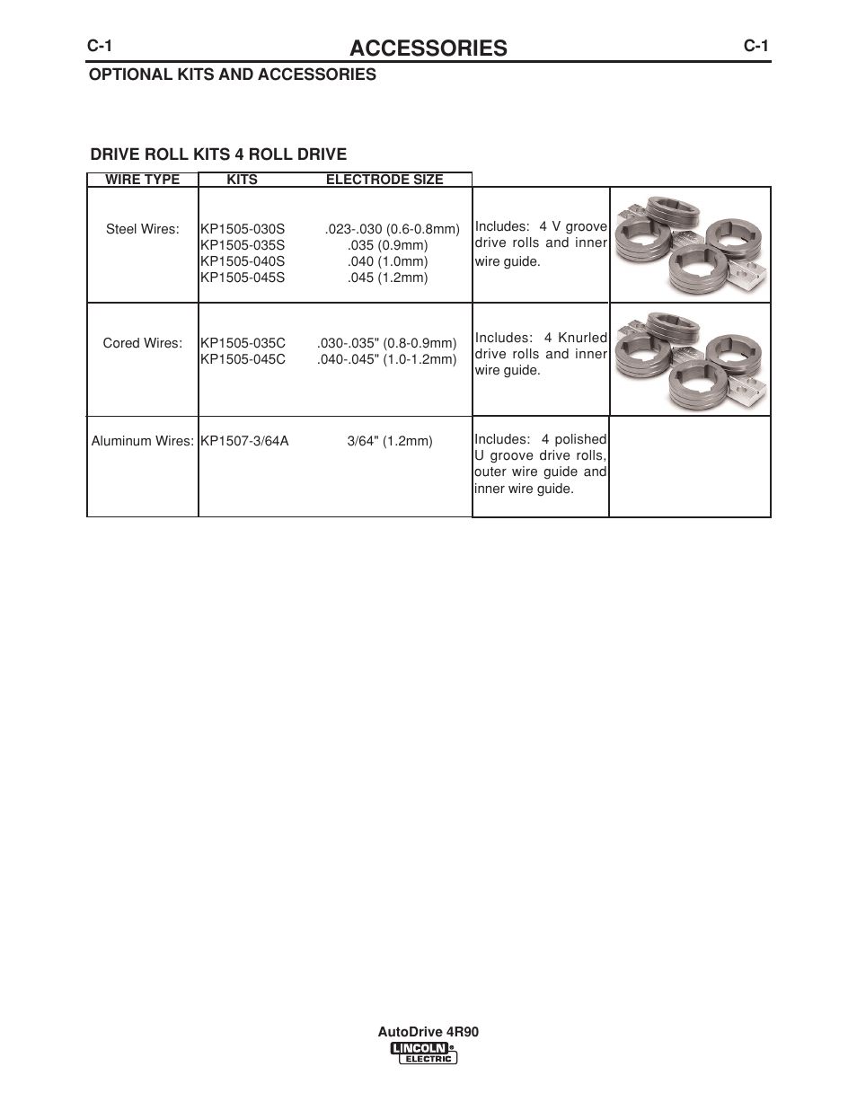 Accessories | Lincoln Electric AUTODRIVE 4R90 User Manual | Page 19 / 33