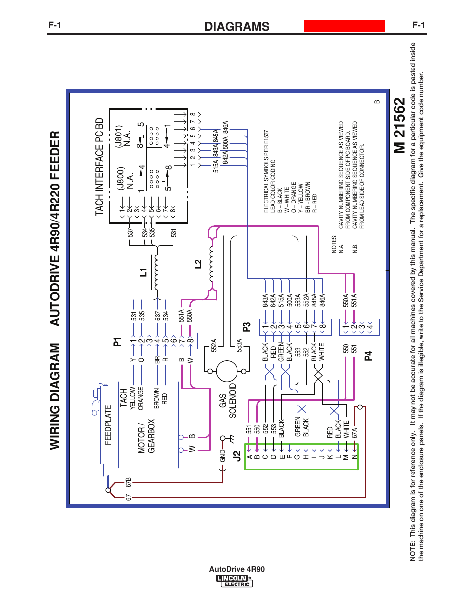 Diagrams | Lincoln Electric AUTODRIVE 4R90 User Manual | Page 26 / 33