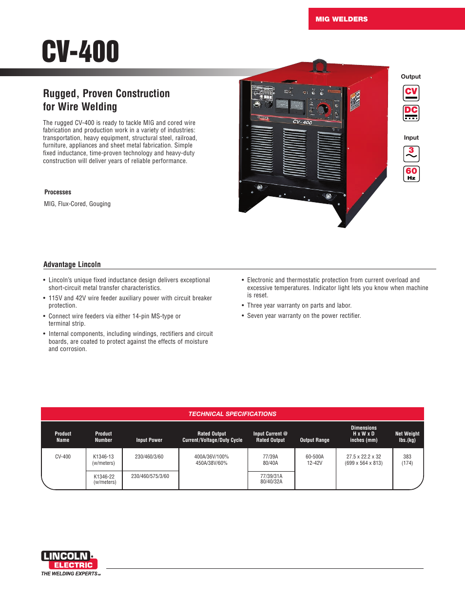 Lincoln Electric CV-400 User Manual | 4 pages