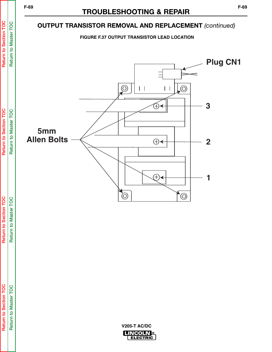 See figure f.37, 1, 2 & 3. see figure f.37, Troubleshooting & repair | Lincoln Electric Invertec V205-T User Manual | Page 105 / 109