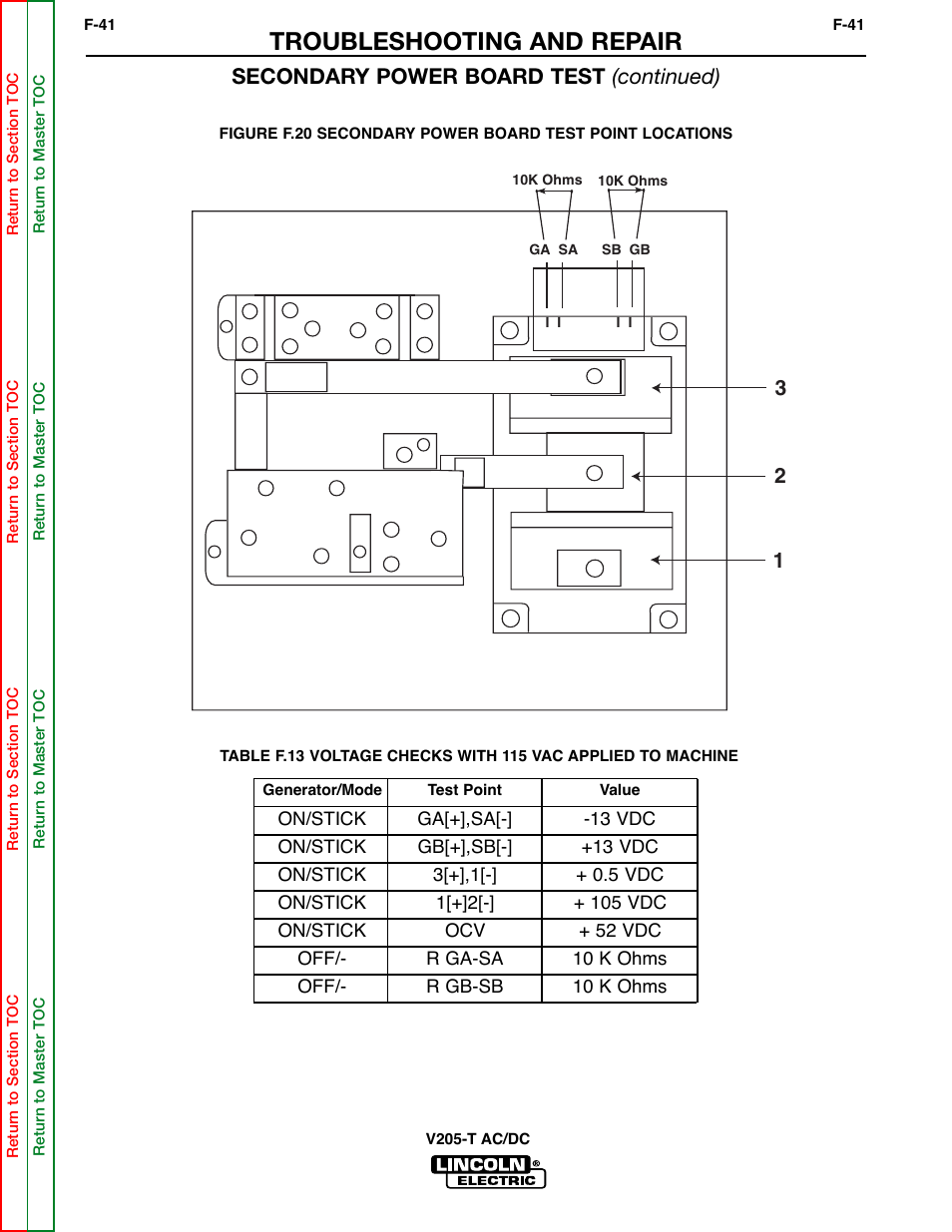 Voltages per table f.13, Troubleshooting and repair, Secondary power board test (continued) | Lincoln Electric Invertec V205-T User Manual | Page 77 / 109