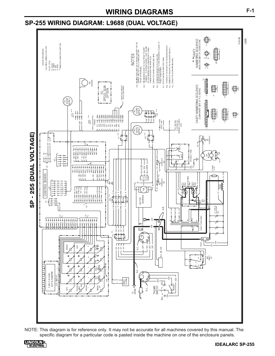 Wiring diagrams | Lincoln Electric IDEALARC SP-255 User Manual | Page 43 / 53