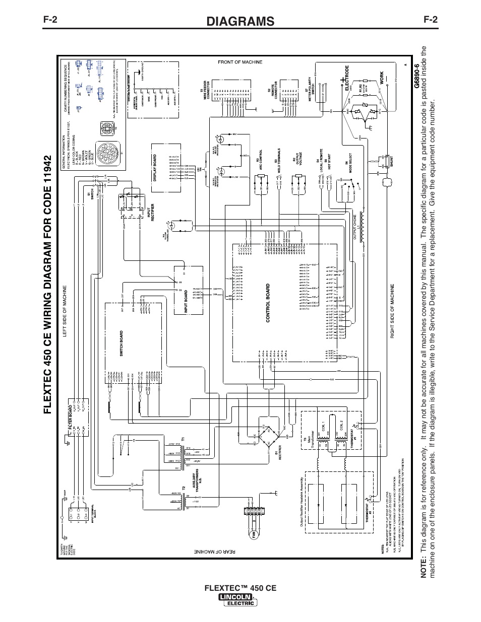 Diagrams | Lincoln Electric FLEXTEC 450 CE User Manual | Page 34 / 40