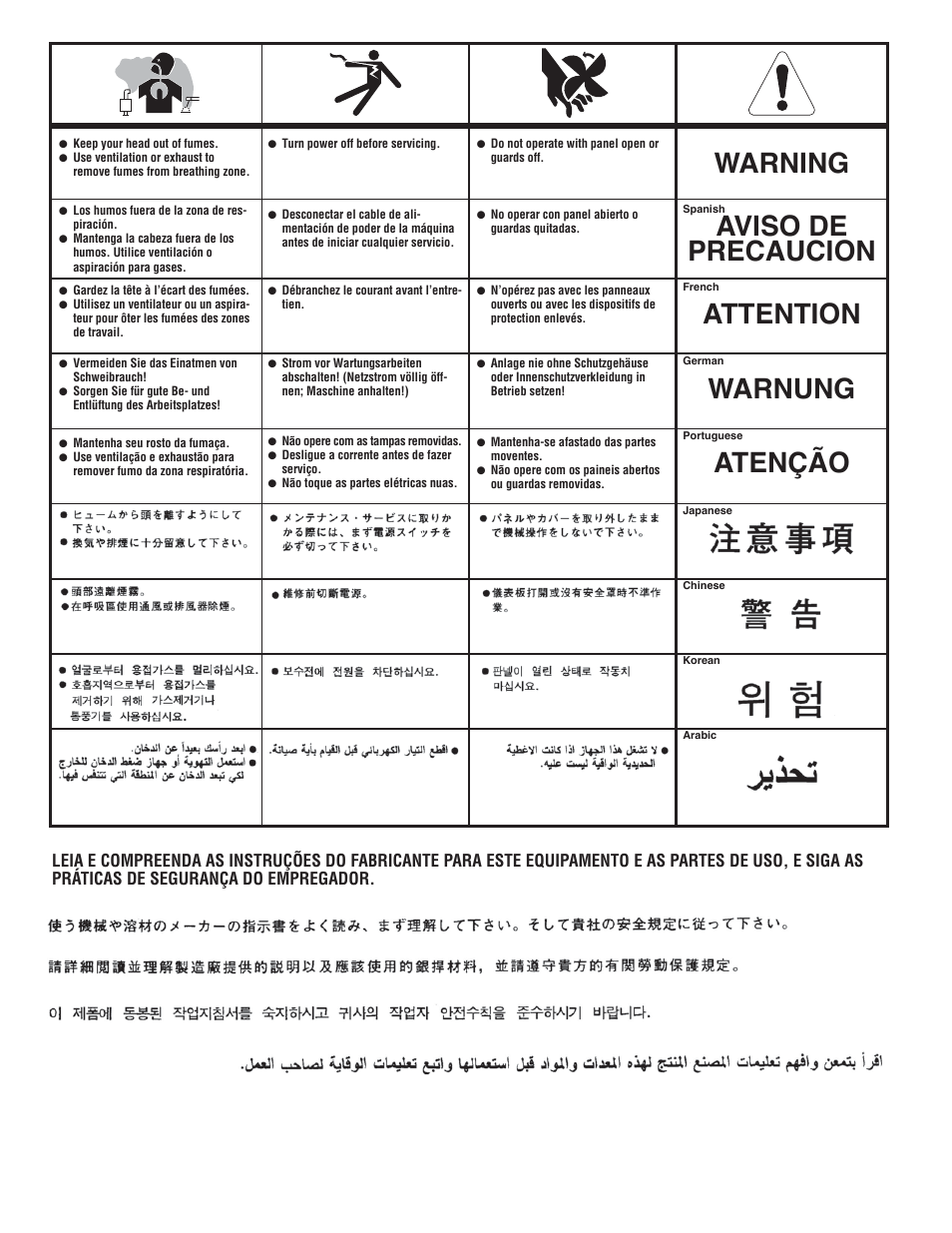 Lincoln Electric FLEXTEC 450 CE User Manual | Page 39 / 40