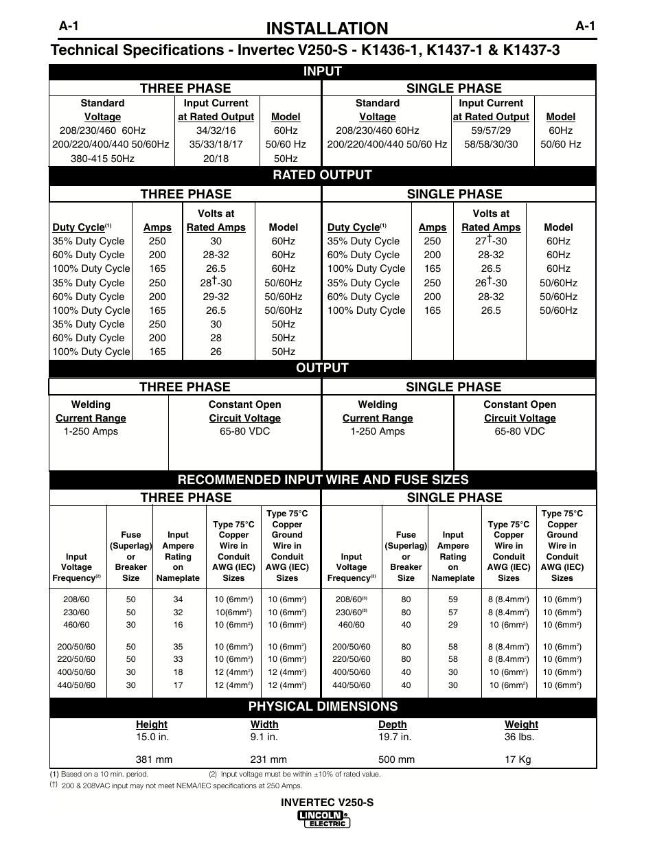 Installation, Physical dimensions three phase single phase, Input recommended input wire and fuse sizes | Lincoln Electric INVERTEC V250-S IM490-C User Manual | Page 8 / 37