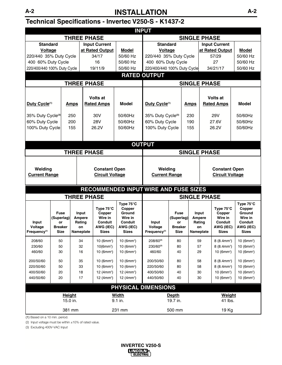 Installation, Physical dimensions three phase single phase, Input recommended input wire and fuse sizes | Lincoln Electric INVERTEC V250-S IM490-C User Manual | Page 9 / 37