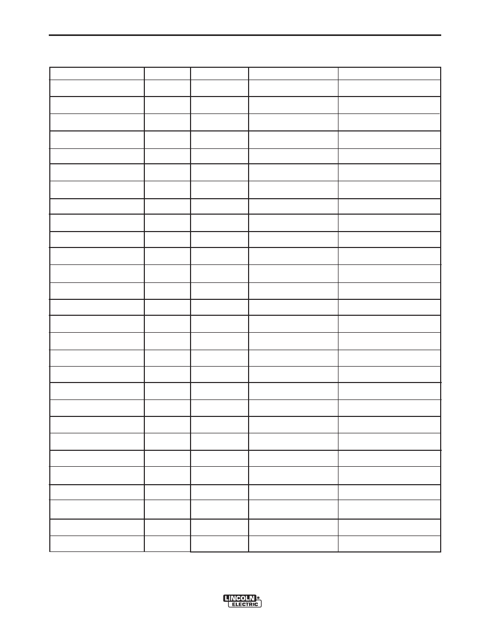 Operation, Weld sequence parameter list | Lincoln Electric POWER FEED IM849 User Manual | Page 24 / 41