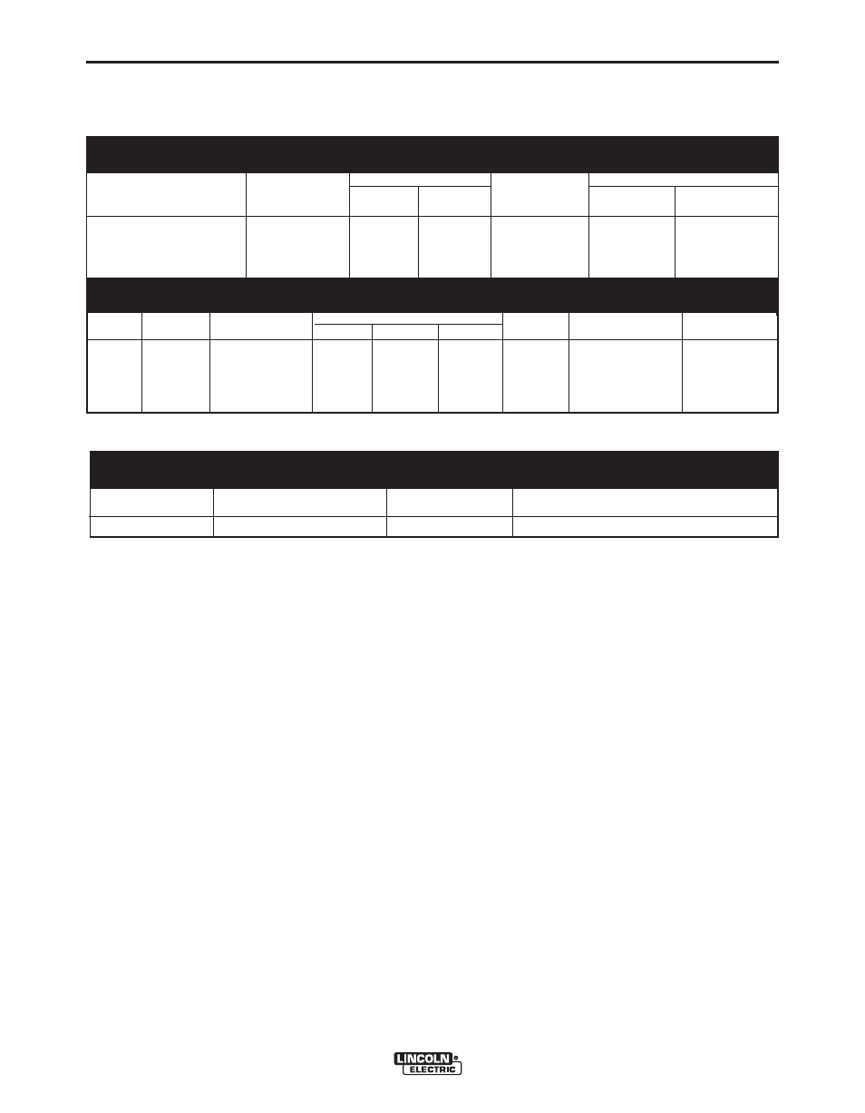 General information | Lincoln Electric POWER FEED IM849 User Manual | Page 8 / 41