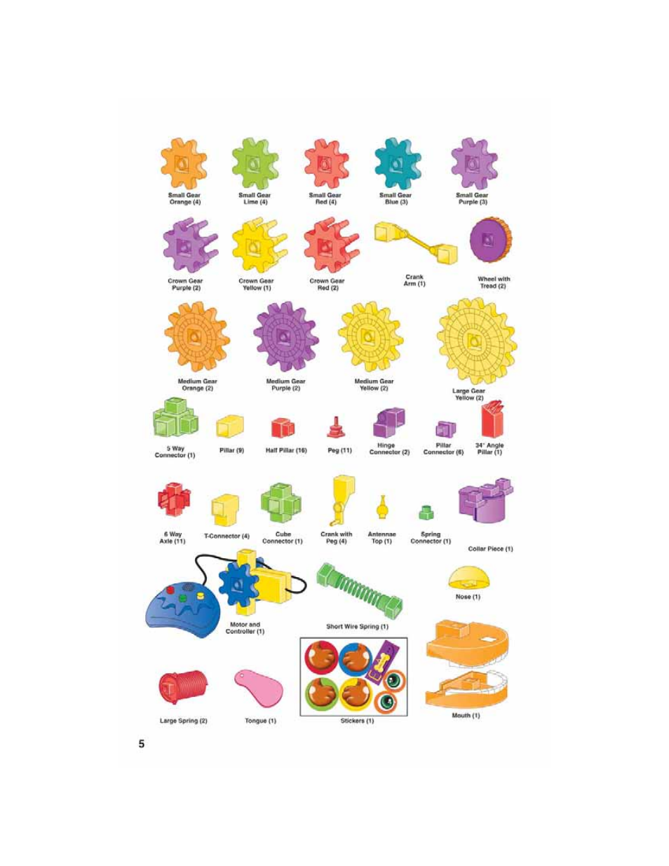 Learning Resources Coggy Doggy LER 9210 User Manual | Page 6 / 24