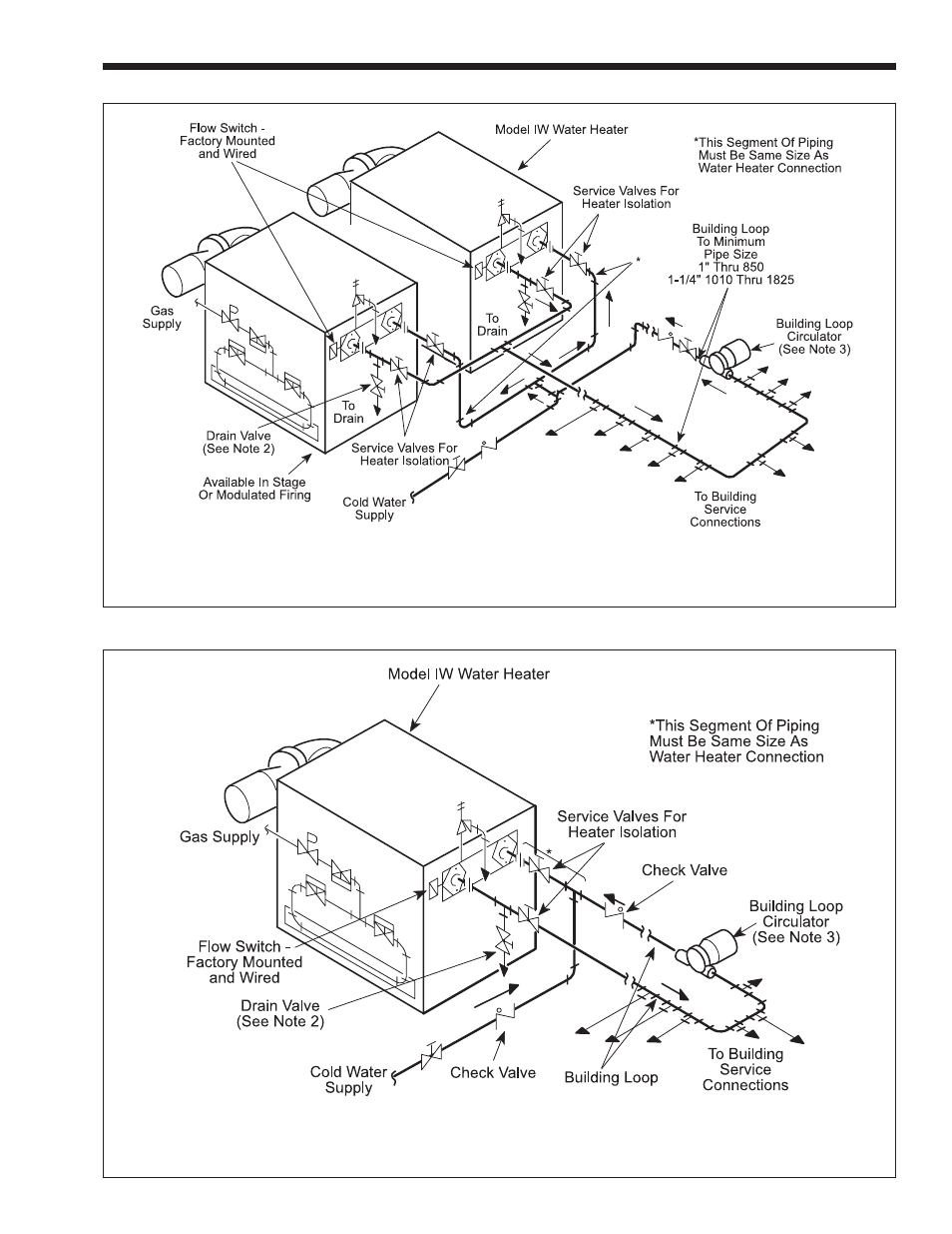 Laarsen Associates PW User Manual | Page 13 / 32