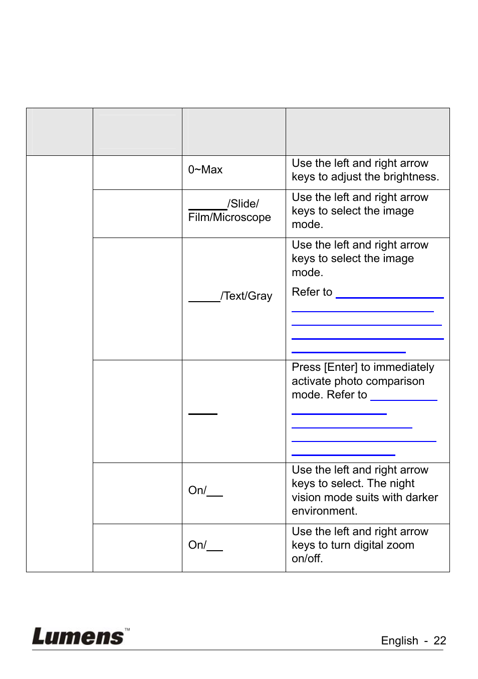 Setting menu, 2 setting menu | Lumens Technology KX-TG2560BKX-TG2560B DC260 User Manual | Page 23 / 49