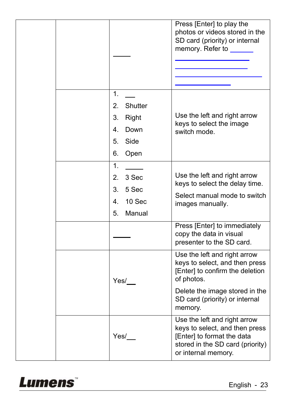 Lumens Technology KX-TG2560BKX-TG2560B DC260 User Manual | Page 24 / 49