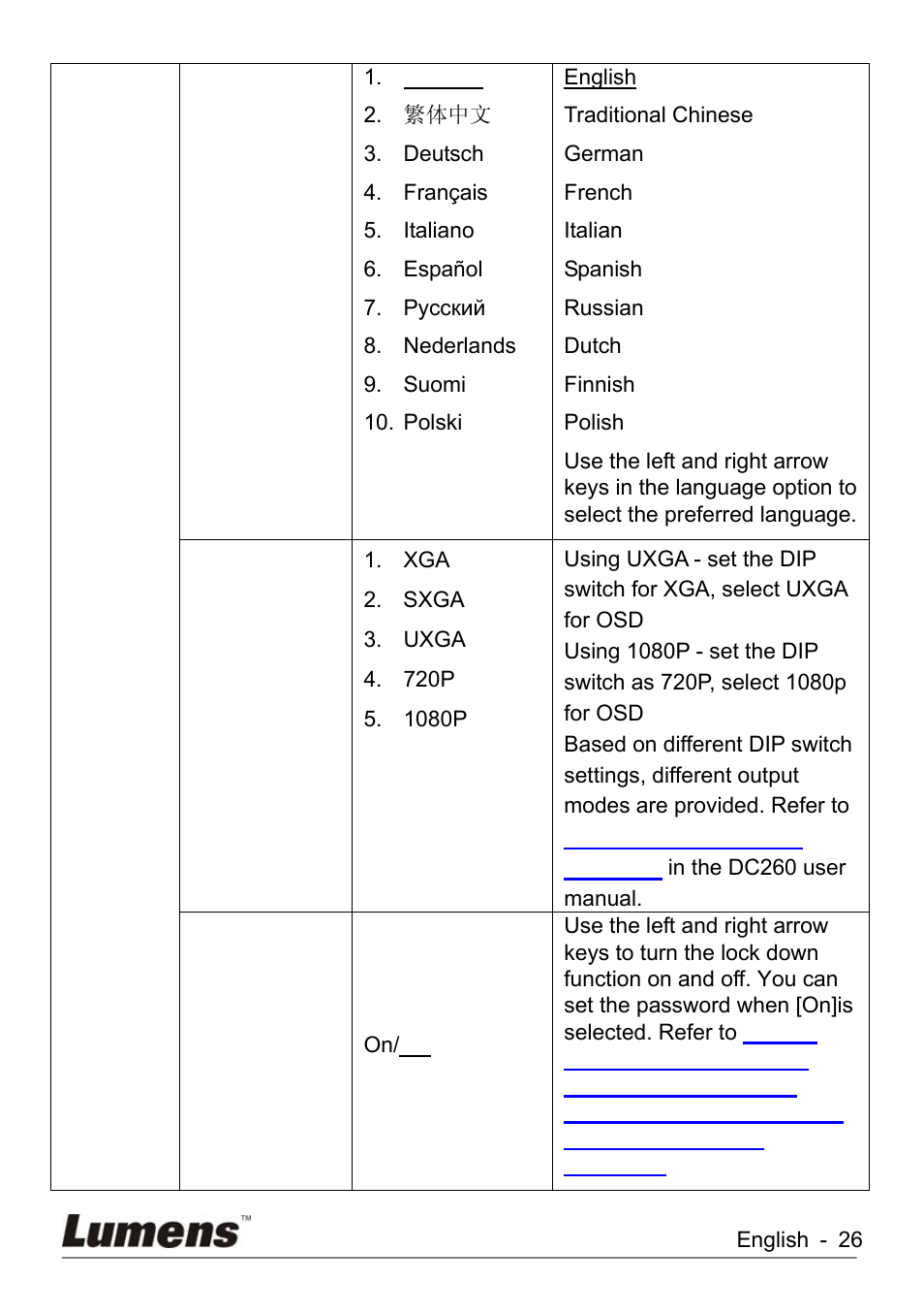 Lumens Technology KX-TG2560BKX-TG2560B DC260 User Manual | Page 27 / 49