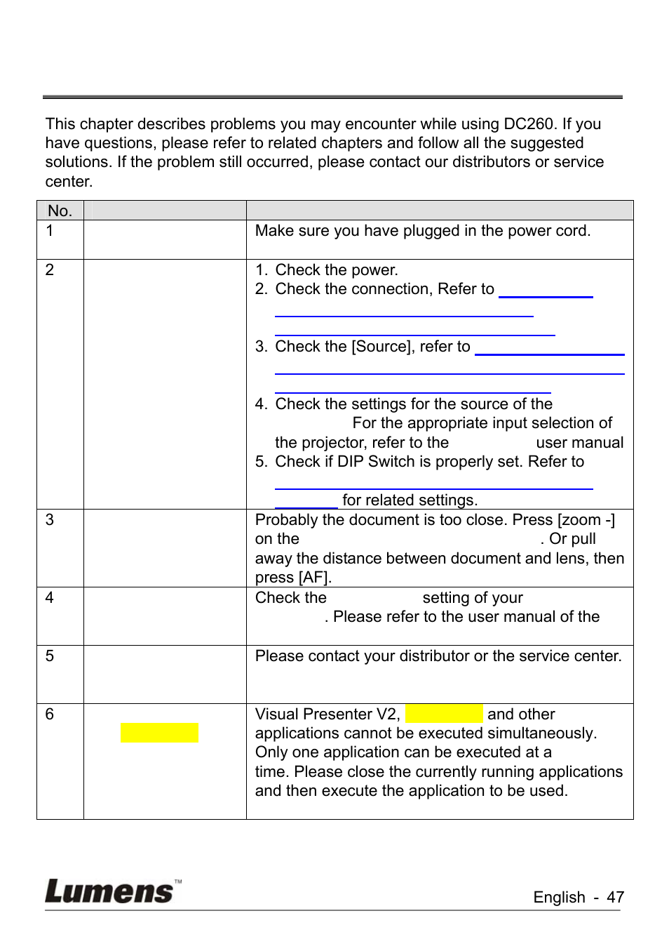 Chapter 9, Troubleshooting, Chapter 9 troubleshooting | Lumens Technology KX-TG2560BKX-TG2560B DC260 User Manual | Page 48 / 49