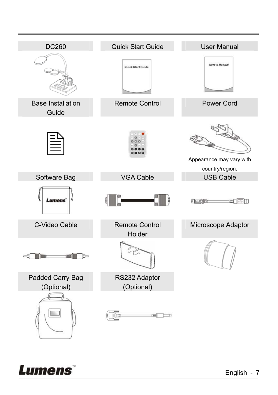 Chapter 2, Package content, Chapter 2 package content | Lumens Technology KX-TG2560BKX-TG2560B DC260 User Manual | Page 8 / 49