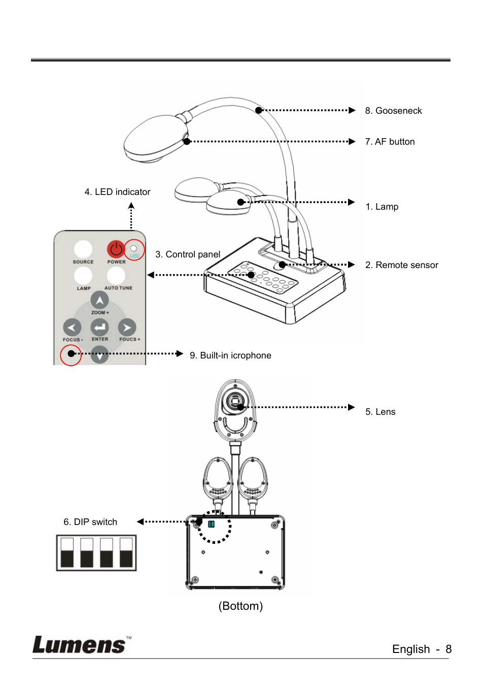 Chapter 3, Product overview, Chapter 3 product overview | Lumens Technology KX-TG2560BKX-TG2560B DC260 User Manual | Page 9 / 49