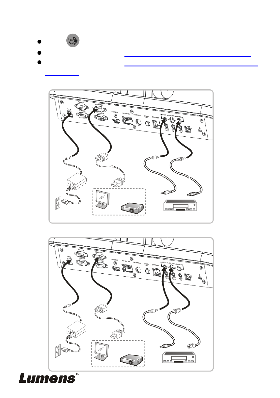 Connecting to dvd and display dvd images, 8 connecting to dvd and display dvd images, 1 c-video | 2 s-video | Lumens Technology PS760 User Manual | Page 14 / 54